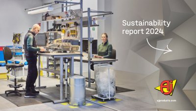 AJ Produkter AB 2024 Sustainability Report