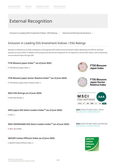 Marubeni Corp 2026 Sustainable Development Report