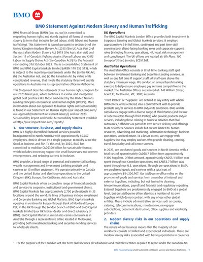 Bank of Montreal 2023 Statement Against Modern Slavery and Human Trafficking